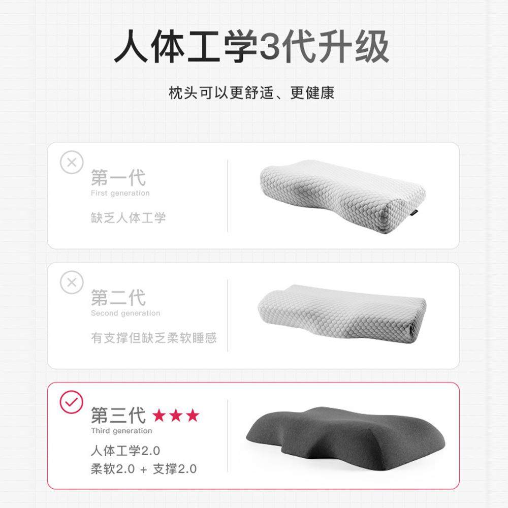 022云上枕5年升新款记忆棉枕芯纯色约单人级猫肚枕简头柔软透气枕