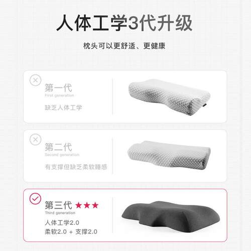 202人6升级新款透记忆棉枕芯纯年色简约单猫肚云上枕枕头柔软气枕