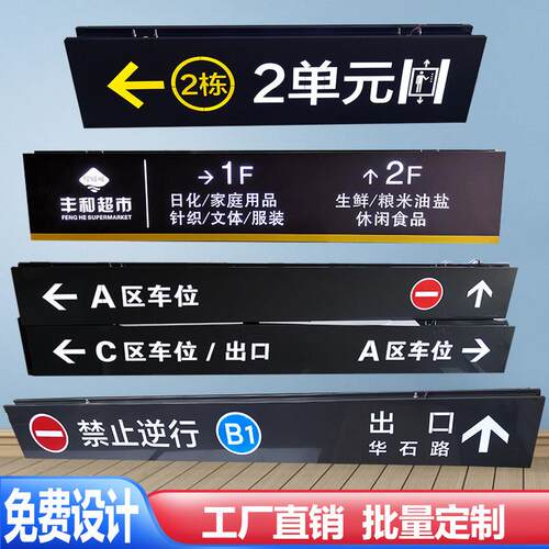 吊牌灯箱商场指示牌双面发光悬挂小区停车场地下车库医院导视牌
