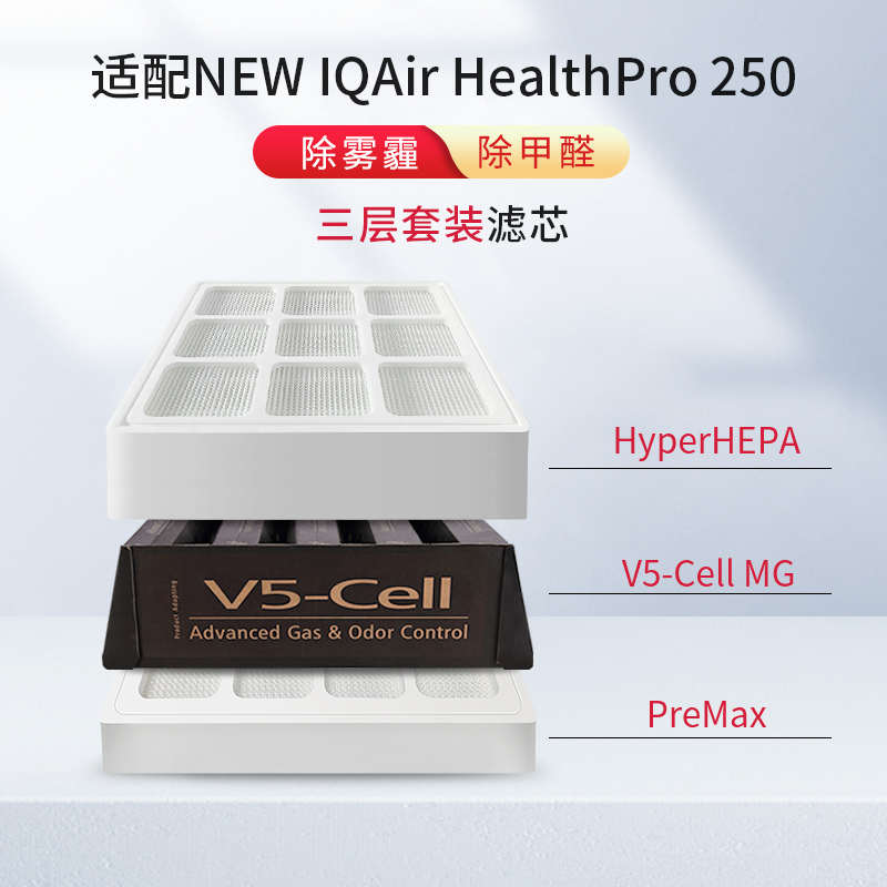适配IQ Air空气净化器HealthPro  Plus250/150/100滤芯过滤网套装