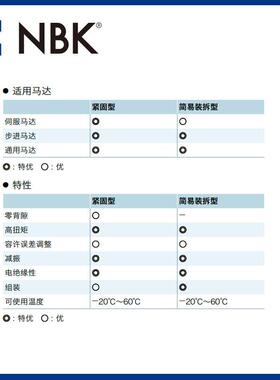NBK MJC-40K-WH 铝合金夹持梅花型挠性联轴器定位螺丝高紧固扭矩