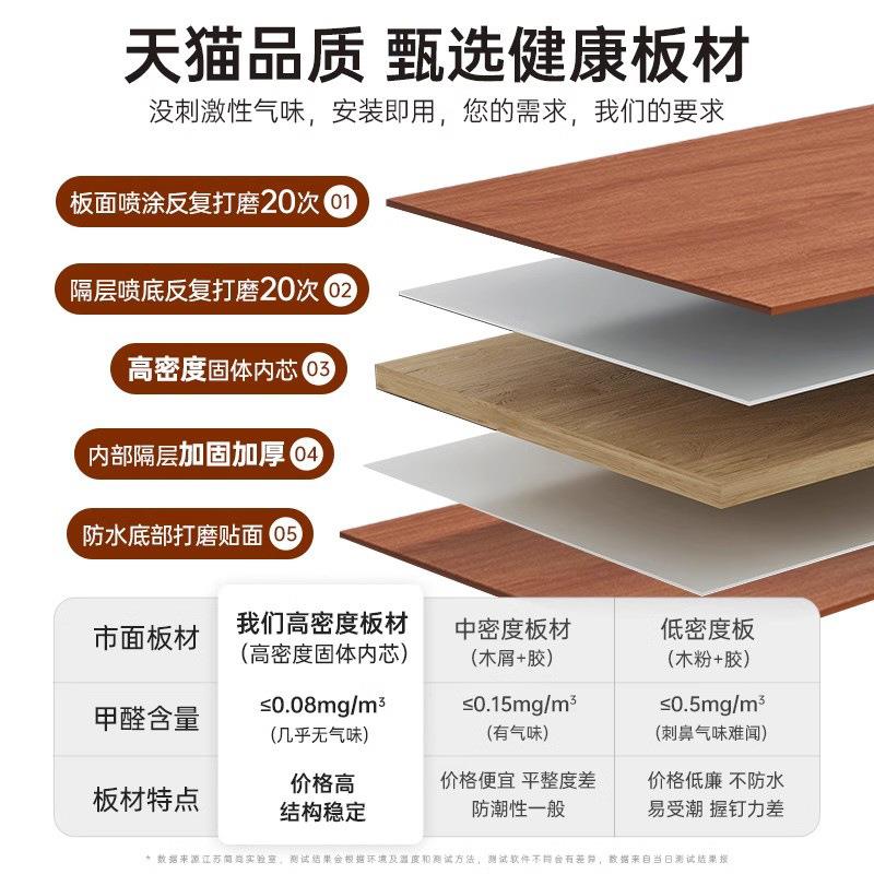 梳妆台卧室现代简约2025新款斗柜一体小型梳妆柜镜子收纳化妆桌