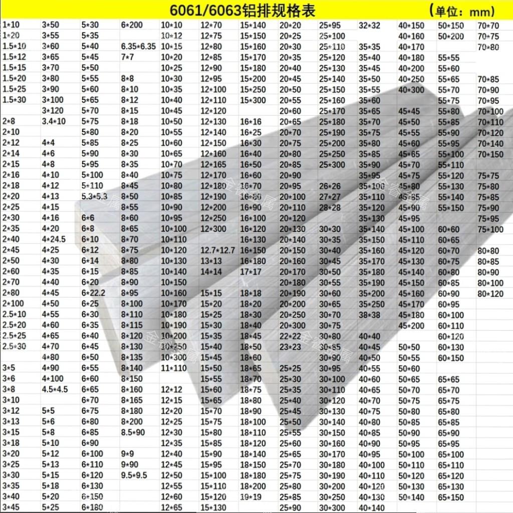 6061/6063铝排扁条方棒铝挤型材料1.5 2.5 3 4 5 6 7 8 9 10 12 1