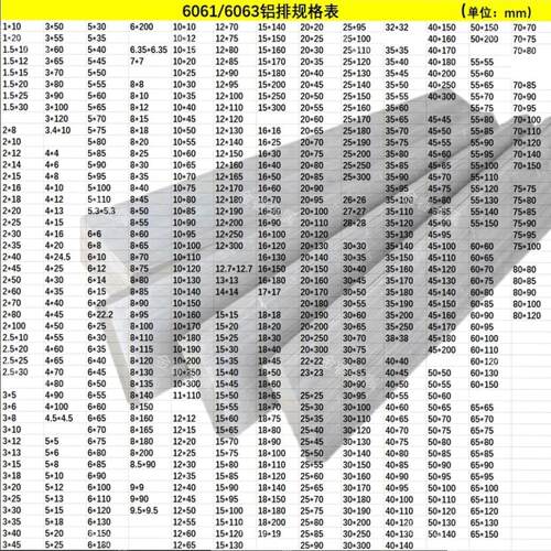 6061/6063铝排扁条方棒铝挤型材料1.5 2.5 3 4 5 6 7 8 9 10 12 1