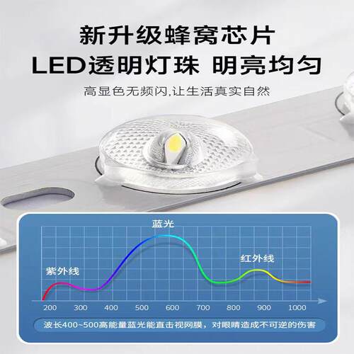 客厅大灯现代简约大气2025新款超薄全光谱led吸顶灯卧室家用灯具