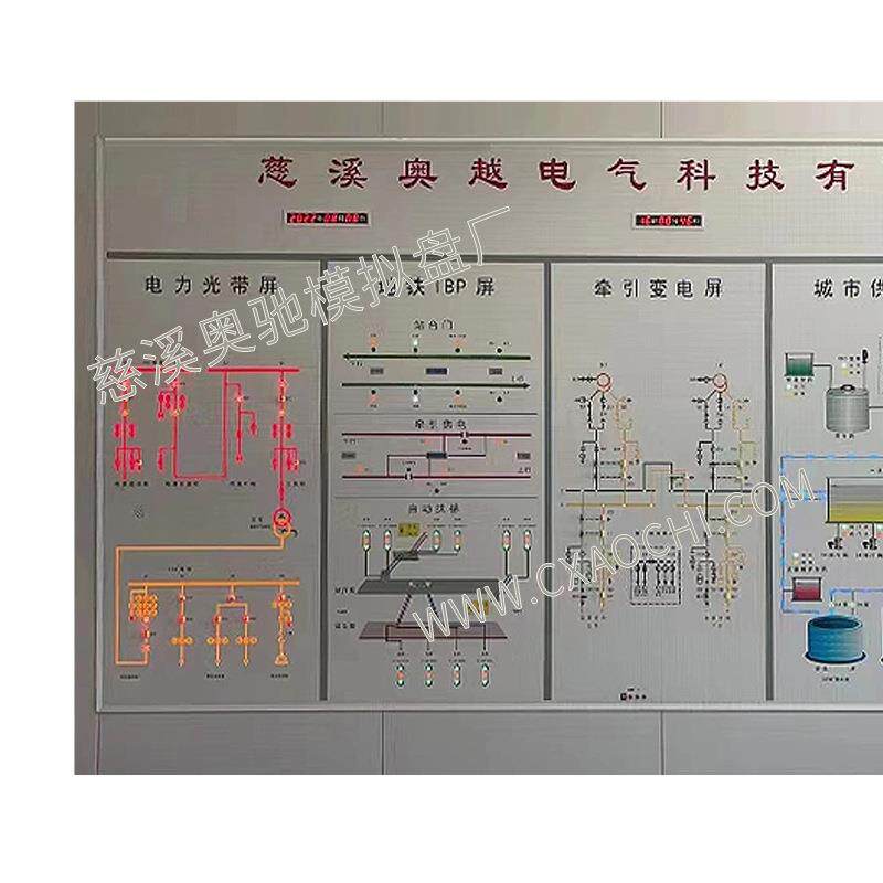 电力灯光模拟屏 马赛克图板模拟屏 电室模拟显示屏控制灯光模拟盘