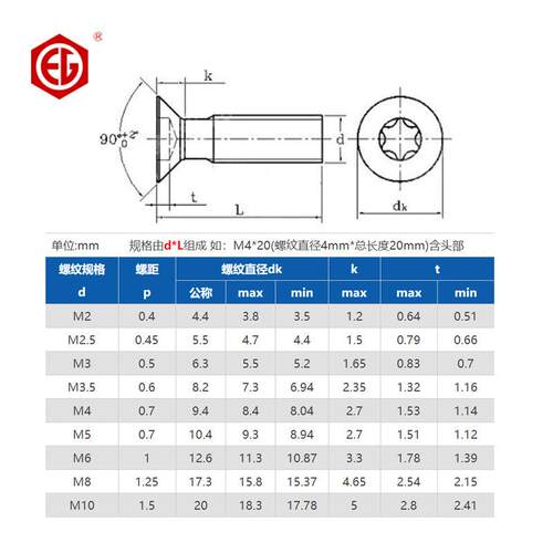 10.9级高强度沉头梅花螺丝钉GB2673平头防盗防拆螺栓M5M6M8M10黑