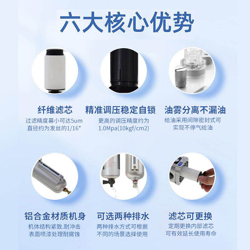 THB辉宝FRL-704三点组合油水分离器自动排水调压过滤器气动两联件