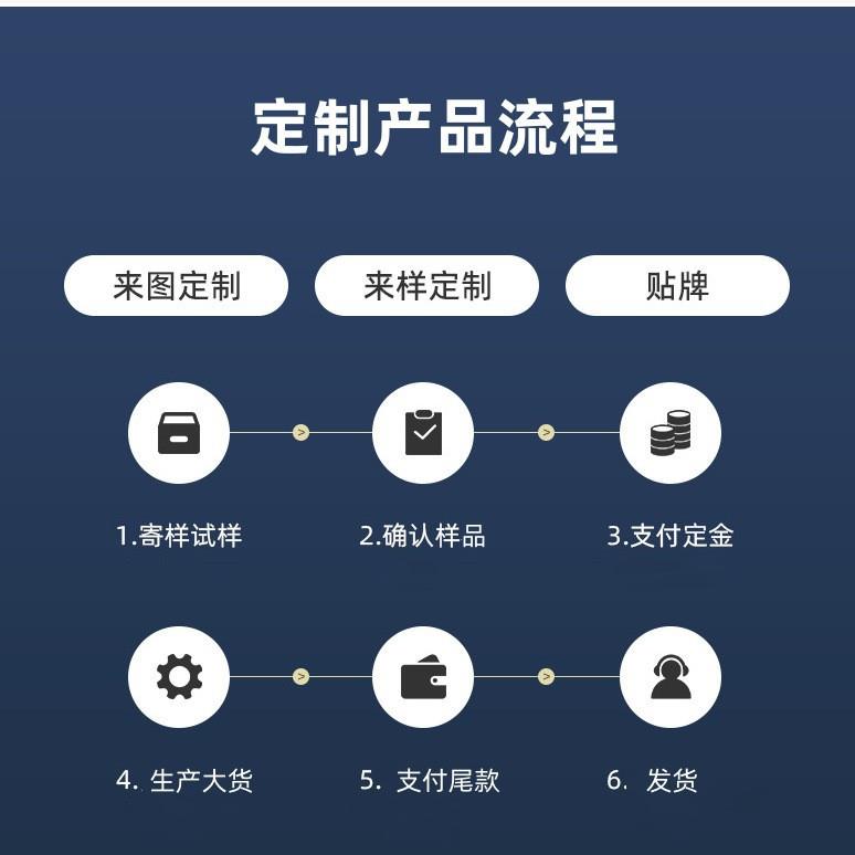 荣成大泰YE3山东电机全铜机械设备配套马达三相异步电动机
