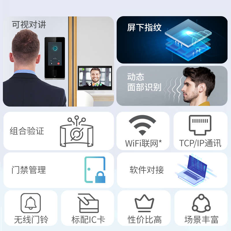 熵基zface1300门禁人脸识别考勤刷卡面部打卡考勤门禁一体机