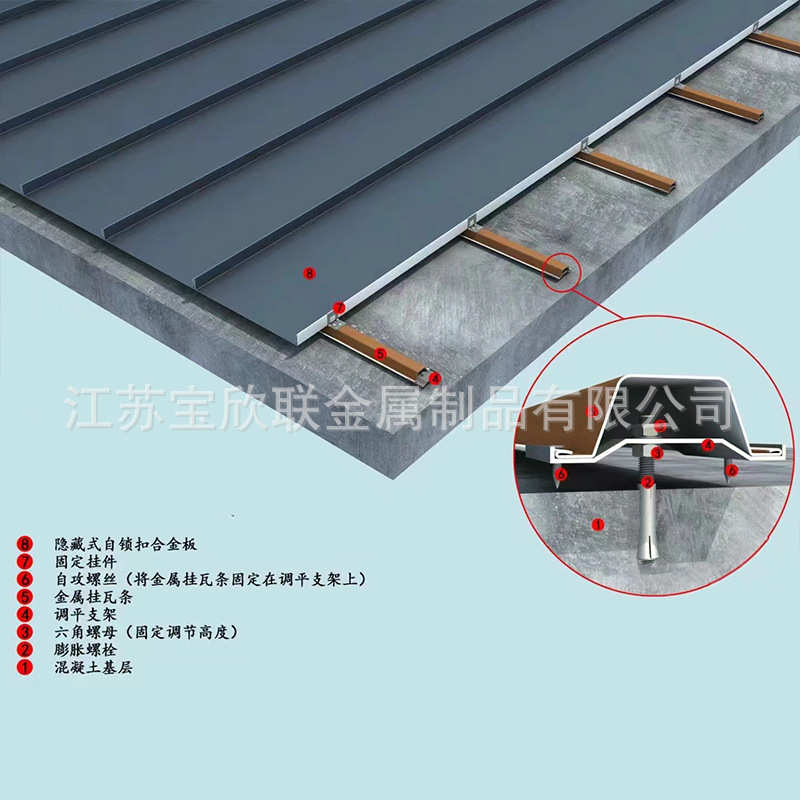 现货供应铝合金屋面设计铝镁锰板屋面彩钢瓦铝合金屋顶瓦抗风