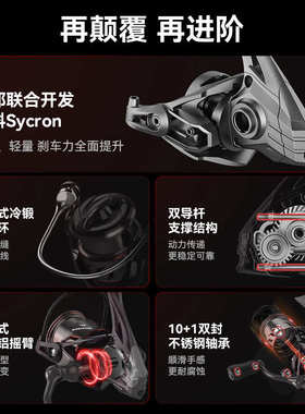 24款新品KastKing卡斯丁鸿隼Pro轻量化纺车轮路亚渔线轮线杯渔轮