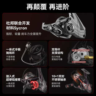 24款新品KastKing卡斯丁鸿隼Pro轻量化纺车轮路亚渔线轮线杯渔轮