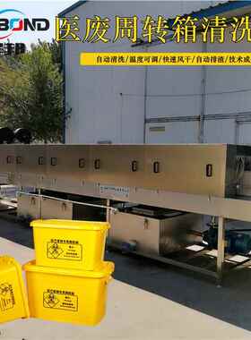 筐HB-6000机 华邦啤周转筐清 洗机全自动酒筐清洗机高压无死角清