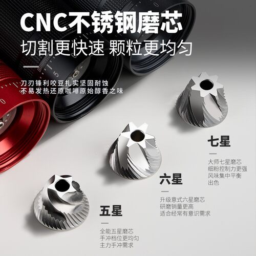 新款直销外调节手摇磨豆机钢芯七星家用咖啡研磨器户外便携咖啡研