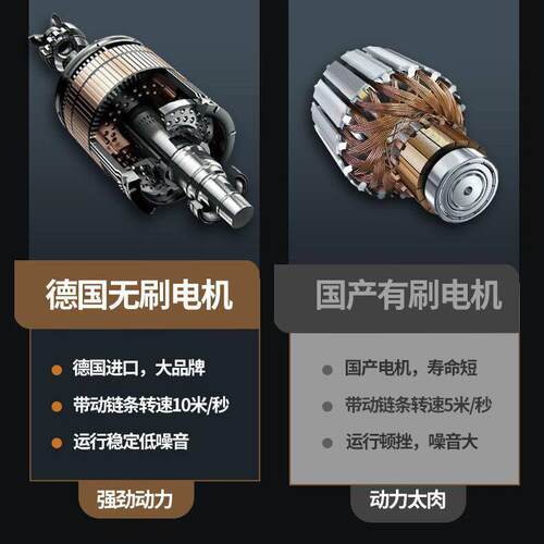 锂电电链锯充电式大功率电链锯小型家用户外锯树砍树园林修剪