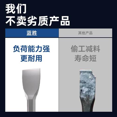 电锤钻头凿子17件套套装圆柄冲击钻头电锤凿子墙壁混凝土打孔工具