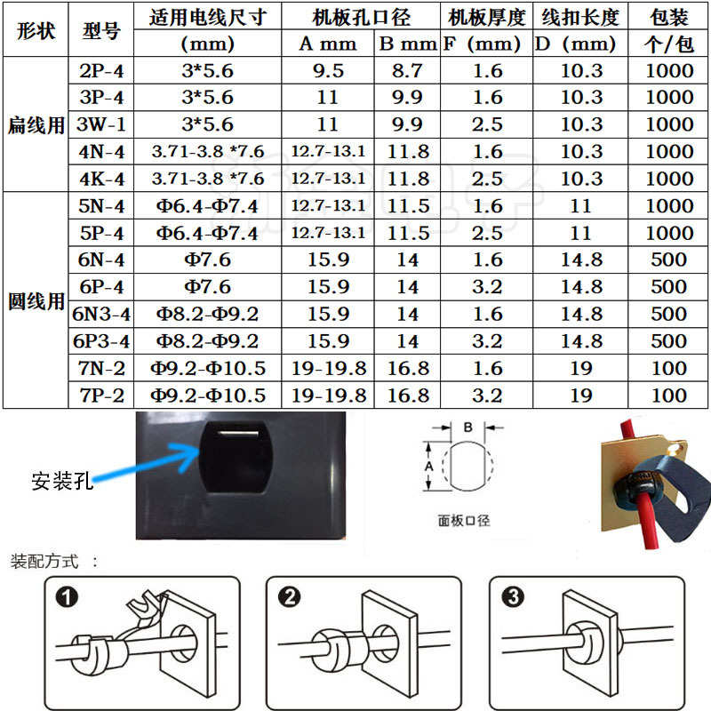 圆形尼龙PP卡线扣2P-4绝缘阻燃电线保护套固线器电源线固定线卡子