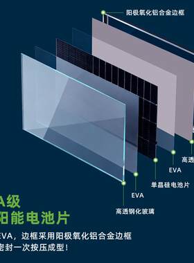 715W光双玻高太阳能光伏厂房屋顶电站效发电板单晶硅伏组板715W件