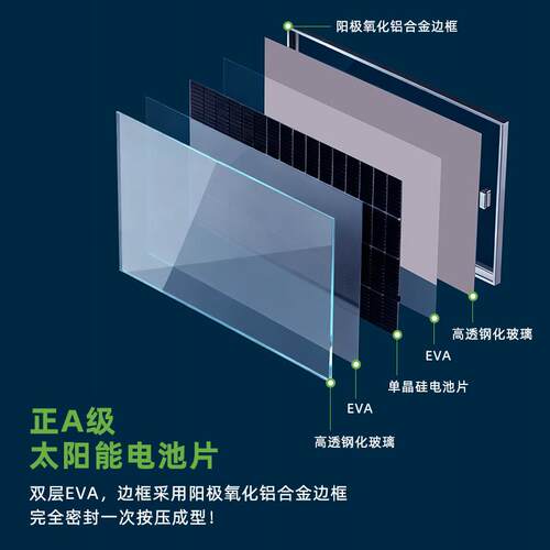 新品单晶41阳0W太电板发板能光伏组件A级9栅充SFM-182-12V电瓶高