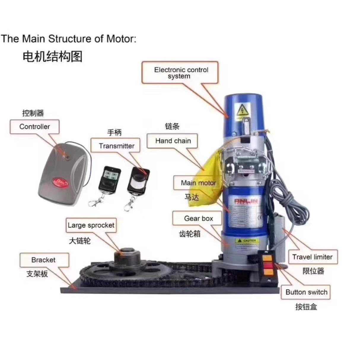 漳州台邦出口型DC300KG车库卷闸门仓库门电机直售