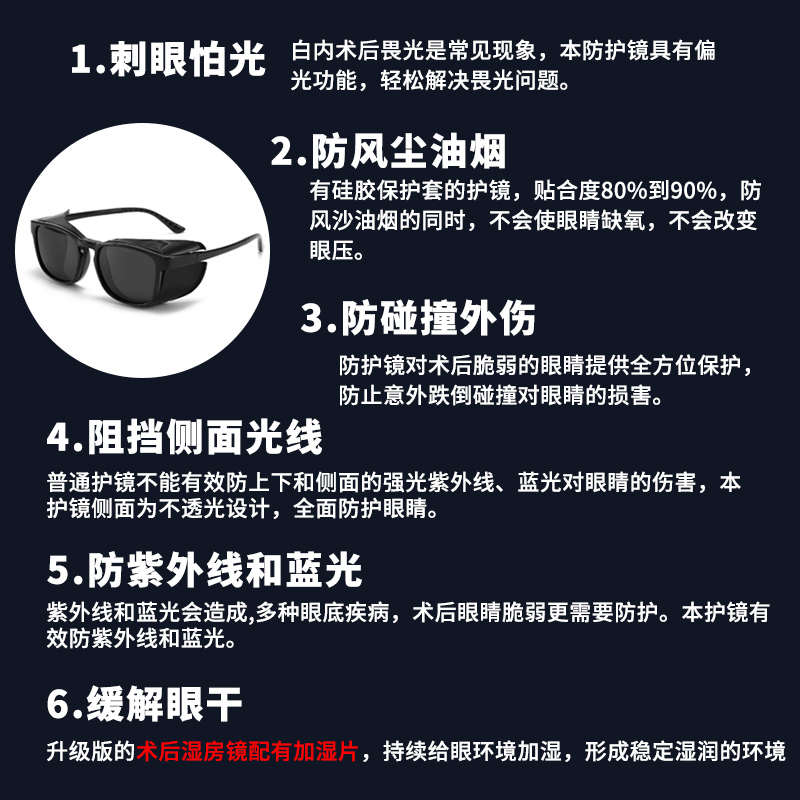 白内术后防护眼镜偏光墨镜湿房镜干眼症专用保湿眼镜防蓝光配近视