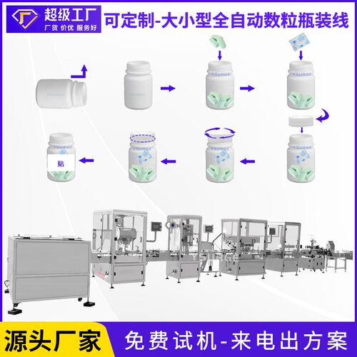 广东云涌全自动数粒瓶装线胶囊药片数粒线数粒瓶装生产线
