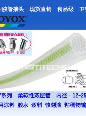 东洋克斯符合FDA&USP食品油脂输送灌装机用toyox胶管FFY胶管
