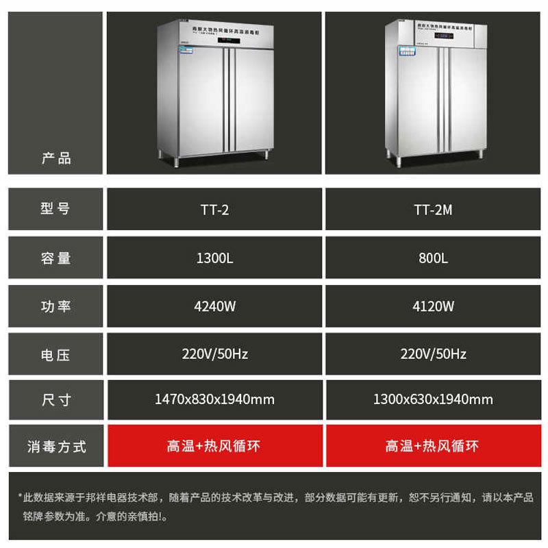 邦祥TT-2特大款汤桶专用消毒柜1300L高温热风循环后厨大物件消毒