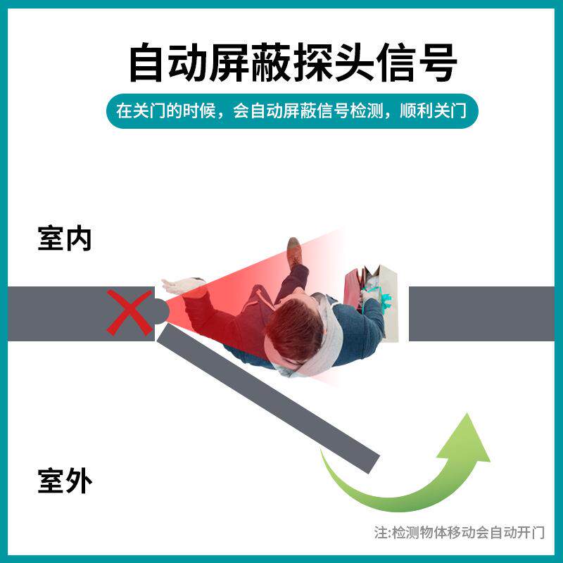 智能开门机重型玻璃门电动地弹簧通用型平开大门电机自动闭门器