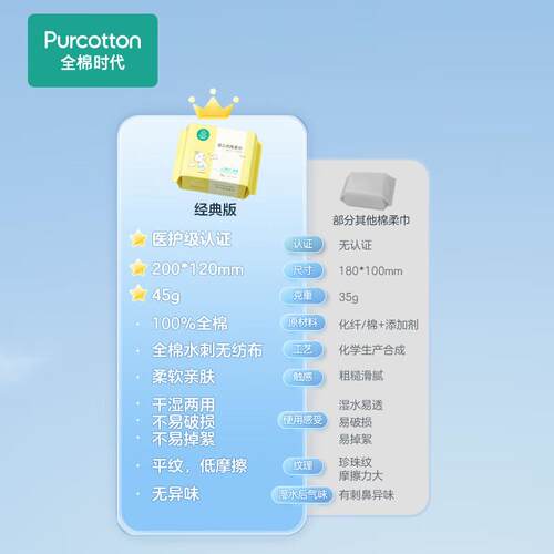 全棉时代婴儿棉柔巾干湿两用新生儿手口专纯棉洗脸巾洁面巾100抽