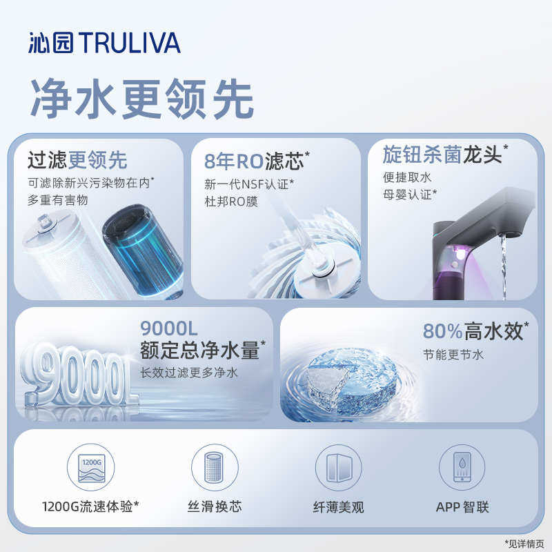 体验水机8自来水反渗透流速年净水器]园家用1200gro[沁膜净厨房ro