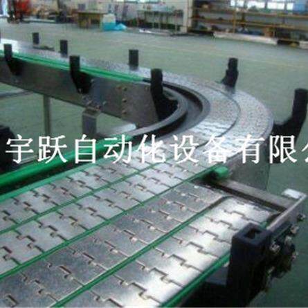 供应链板输送线工厂生产传输线机械设备输送机