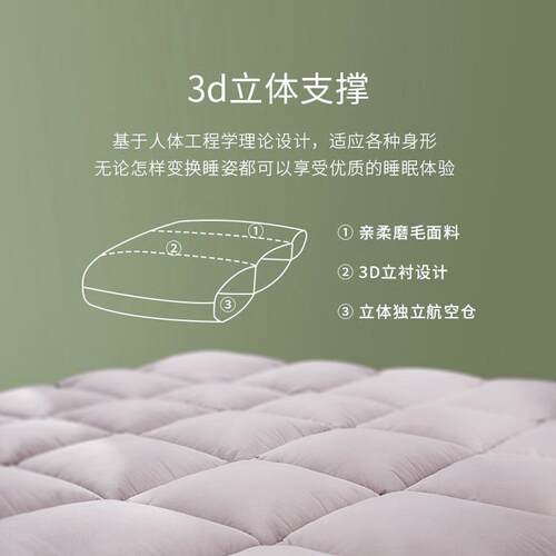 KE垫3C床垫用卧室褥租房被子F769ST89学生家宿舍单人床褥