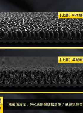 港版海外右舵东风纳90086米AMMI围01BOX右驾驶车地垫地毯脚垫全包