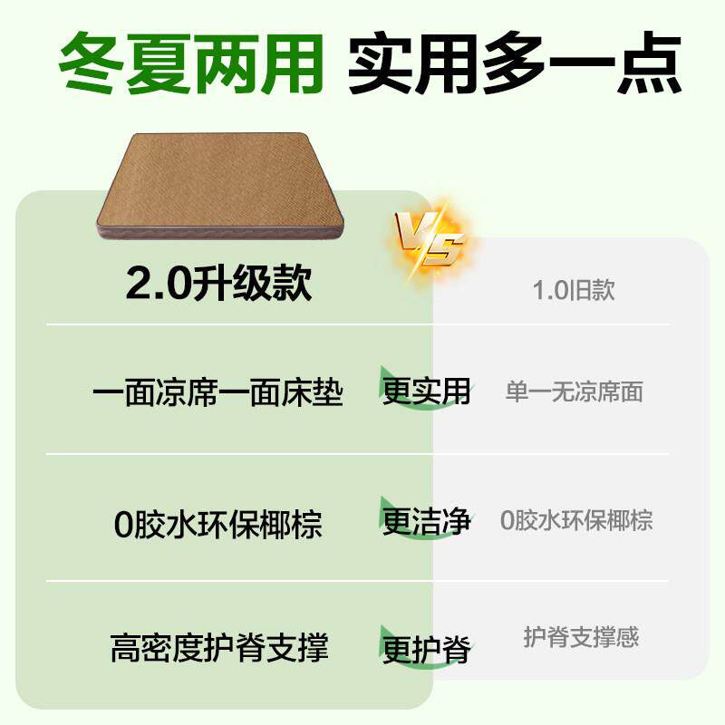 凉床垫冬夏两用天然椰棕垫床乳偏硬护20250307脊学生宿舍单人软胶
