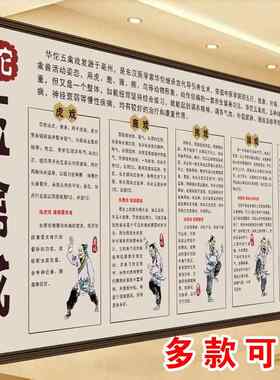 中医养生理疗晨锻炼华佗五禽戏少林气功八段锦贴图套路海报墙贴画