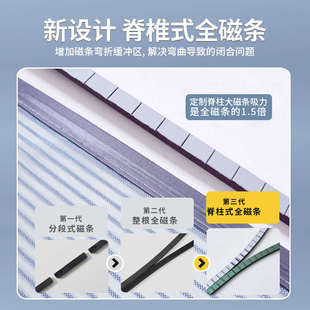 新款 防蚊门帘纱窗2024夏季 高档磁性磁吸条强力防蚊子门帘家用定制