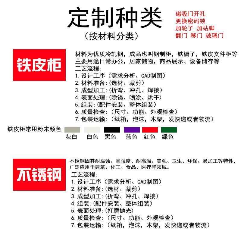 定制柜子钢柜铁皮柜文件柜资料矮柜家用不锈钢储物柜门口鞋柜顶柜