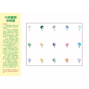 远视图眼肌运动训练墙贴散光恢复图增视图远眺图儿童视力矫正表
