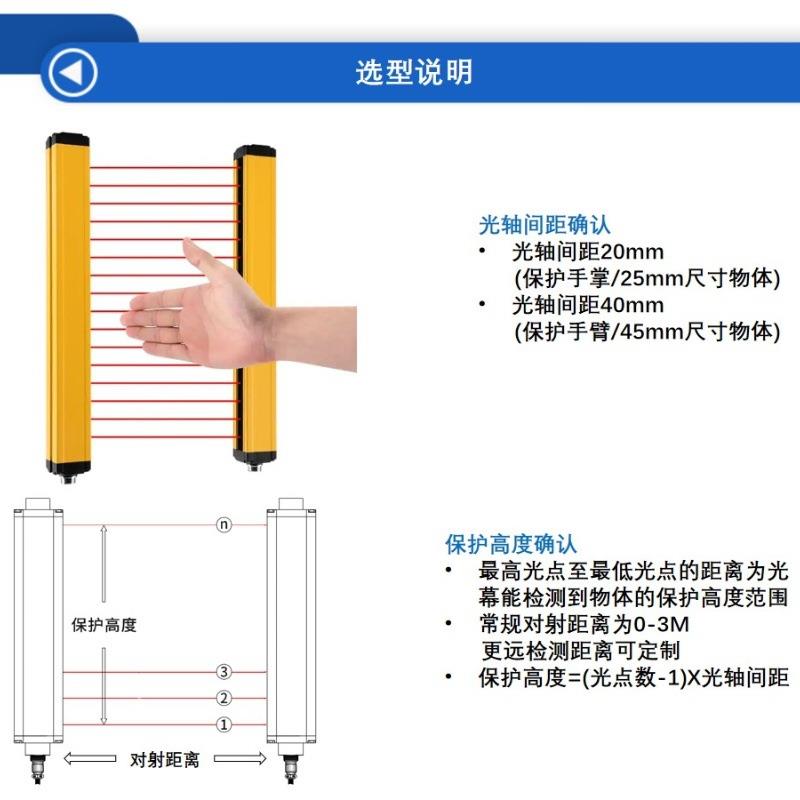 安全光栅生产厂家安全光栅光幕感应器红外线机械冲床光幕报警器