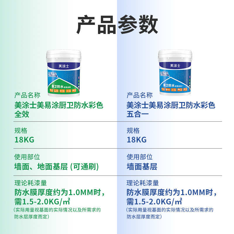 美涂士美易涂防水涂料卫生间室内墙面地面通用刚性防水补漏防漏