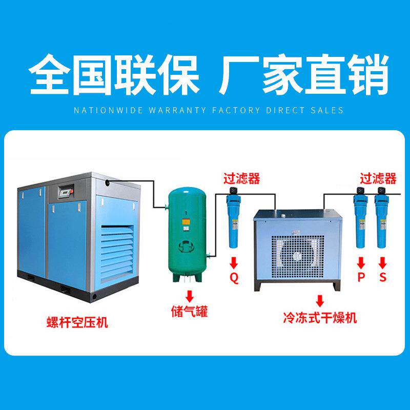 3立方螺杆式空气压缩机18.5kw螺杆机18.5千瓦永磁变频螺杆空压机