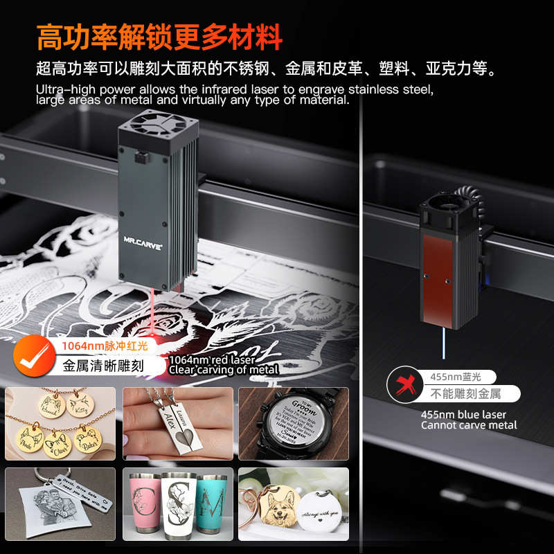 激光雕刻机红光2w红外脉冲激光头金属塑料打标D2Pro/D4/D5用