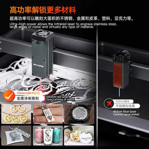 用金属塑料标光头机/激光冲激脉雕刻红光d4/2w打d5d2pro红外