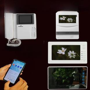 视得安980 兼容/富安宝980R3通用可视对讲门铃/楼宇对讲分机/主机