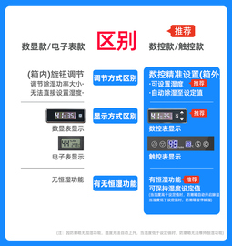 惠通相机干燥箱电子防潮箱单反，除湿防潮柜数控，防霉实验室仪器箱