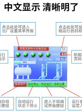 风机一拖二三四变频柜160/250/355/400KW水泵恒压供水变频器 备用