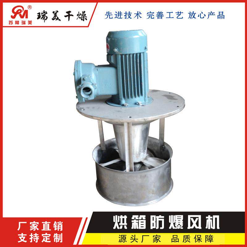 WGF-3水冷却耐高温循环风机水冷却烘箱风扇防爆轴流风机0.75kw