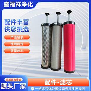 16E1 不锈钢滤芯精密过滤器滤芯E9 16E3 16E5 16E7